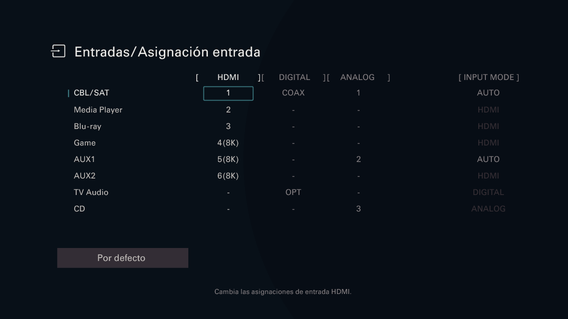 GUI InputAssign C70s